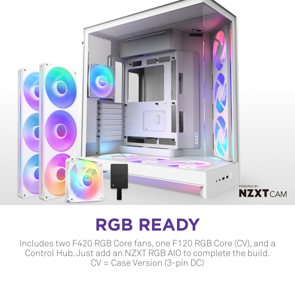 NZXT H9 Flow RGB+ 2025 Dual Chamber Mid Tower Case With RGB Fans & Control Hub - White