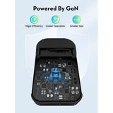 RAVPower RP-PC1079 65W 2 USB-C - RP-PC1079