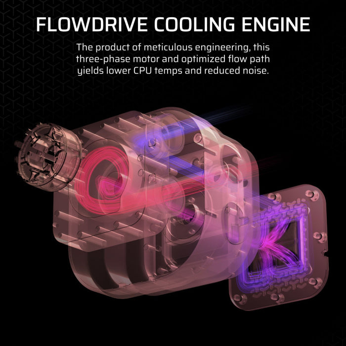 Corsair iCUE LINK TITAN 240 RX RGB AIO Liquid CPU Cooler - Black