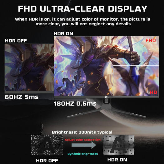 Twisted Minds Blaze Series TM27QHD180IPS 27" QHD (2560*1440), 180Hz Refresh Rate, 0.5ms Response Time, HDMI 2.1, Fast IPS Flat Gaming Monitor - Black