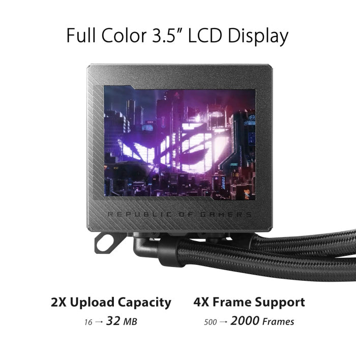 مبرد المعالج السائل Asus ROG Ryujin III 360 ARGB Extreme Gen 2 باللون الأسود مع شاشة LCD بحجم 3.5 بوصة ومراوح مغناطيسية Daisy-Chainable