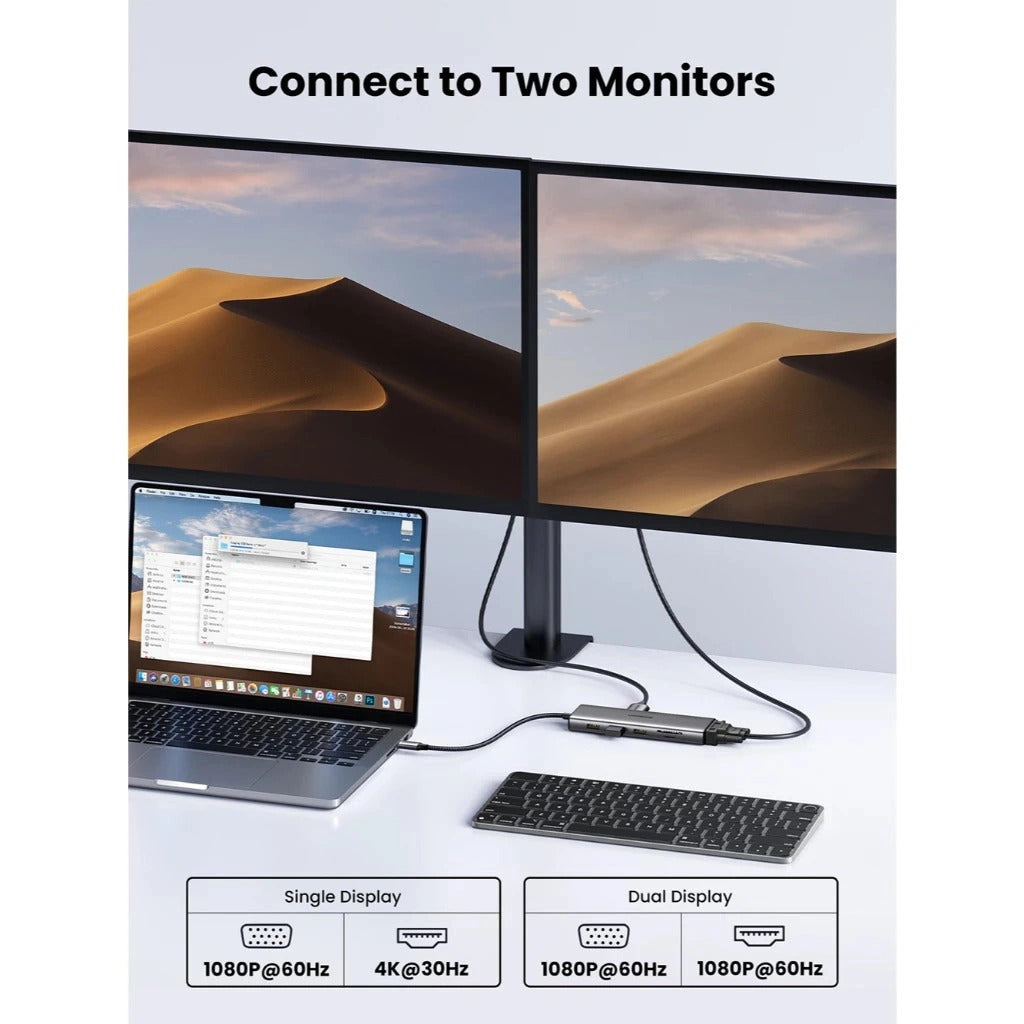 محطة إرساء UGREEN ‏11 في 1 بمنفذ USB-C مع HDMI ‏4K@60Hz، شحن 100 واط PD، إيثرنت جيجابت ‏(CM639 – 45520)