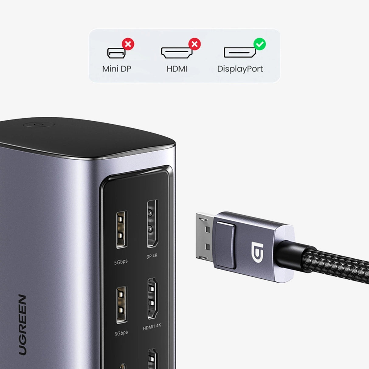 محطة إرساء ماك بوك USB C مع 2 HDMI DP 8K، وناقل بيانات USB C و USB-A بسرعة 10 جيجابت في الثانية، وشحن PD بقوة 100 واط، وإيثرنت، وصوت، وقارئ بطاقة SD TF لأنظمة تشغيل Mac OS و Windows (CM555 90325)