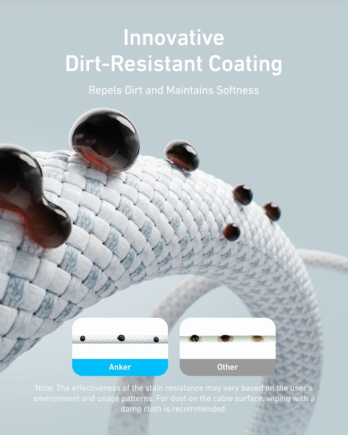 Anker Zolo USB-C to USB-C Cable 240W Braided (1.8m/6ft) - White A8060H22