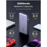 UGREEN 25000mAh 145W Two-way Fast Charging Power Bank PB720-25188