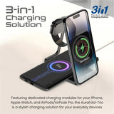 Promate 3 in 1 Ultra-Slim Transparent Foldable 15W MagSafe Compatible Wireless Charging Station - Black