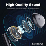 RAVPower RP-BH1006 TypeC wire earbuds Black Global Version - RP-BH1006