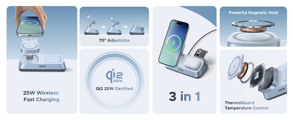 UGREEN 3-in-1 Magnetic Wireless Charger UK 25W QI2 - W711