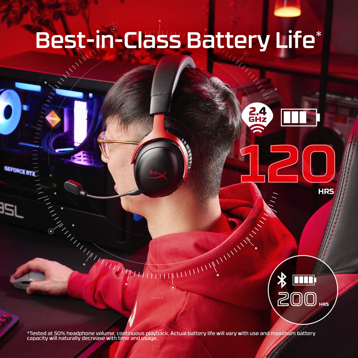 سماعة HyperX Cloud III S Wireless جيمنج لاسلكية – متوافقة مع PC، Mac، PS5، موبايل، سويتش