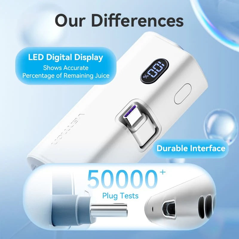 Vention Power Bank LED Display 4800mAh (USB-C + Lightning + USB-C) 22.5W Foldable USB-C Type