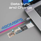 Promate LucidLine CC120 100W Power Delivery Ultra-Fast USB-C Cable with Transparent Shells 1.2 Meter