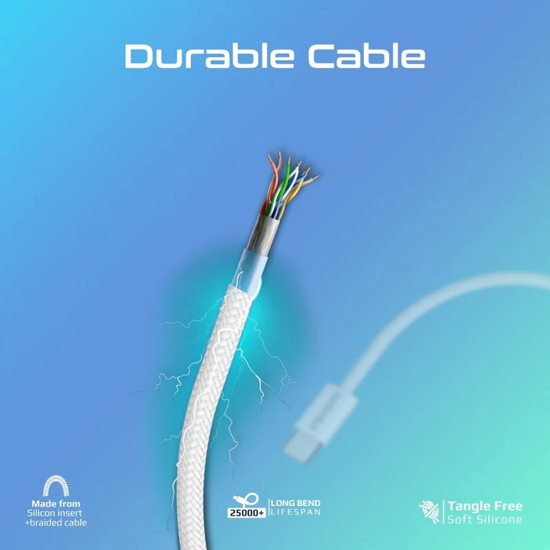 Promate EcoLine-Ci120 Super-Fast 27W Power Delivery USB-C to Lightning Fabric Braided Cable 1.2 Meters- White