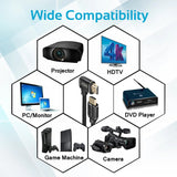 Promate Right Angle HDMI Audio Video Cable  24K Gold Plated  4K UltraHD - 3 Meters