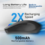 Promate 2.4GHz Wireless Ergonomic Optical Mouse with LED Rainbow Lights - Black