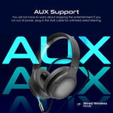 Promate - LaBoca
High Fidelity Over-Ear Wireless Headphones - Black