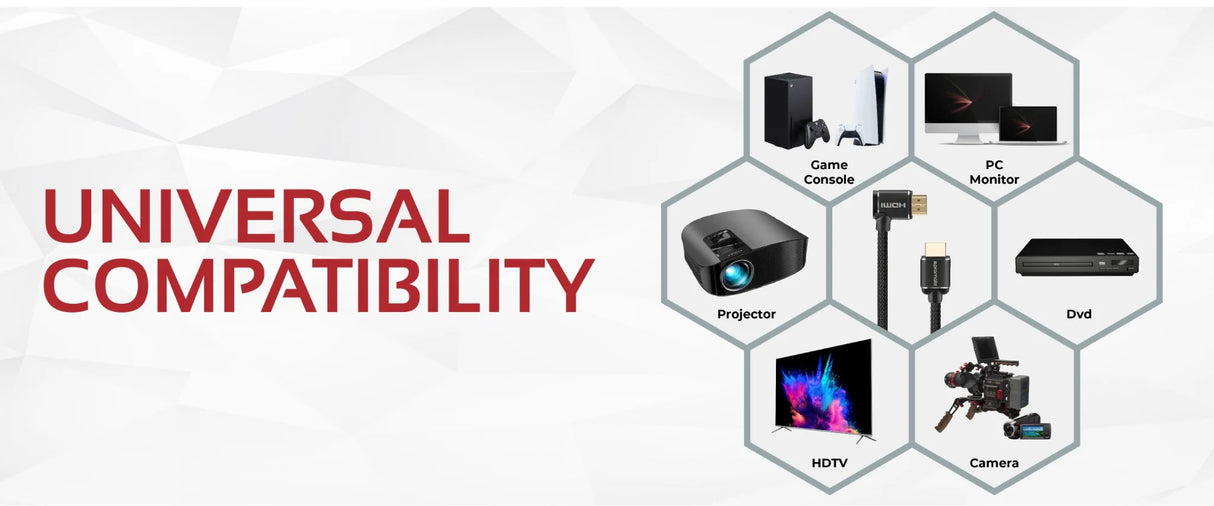 Promate Right Angle HDMI Audio Video Cable  24K Gold Plated  4K UltraHD - 3 Meters