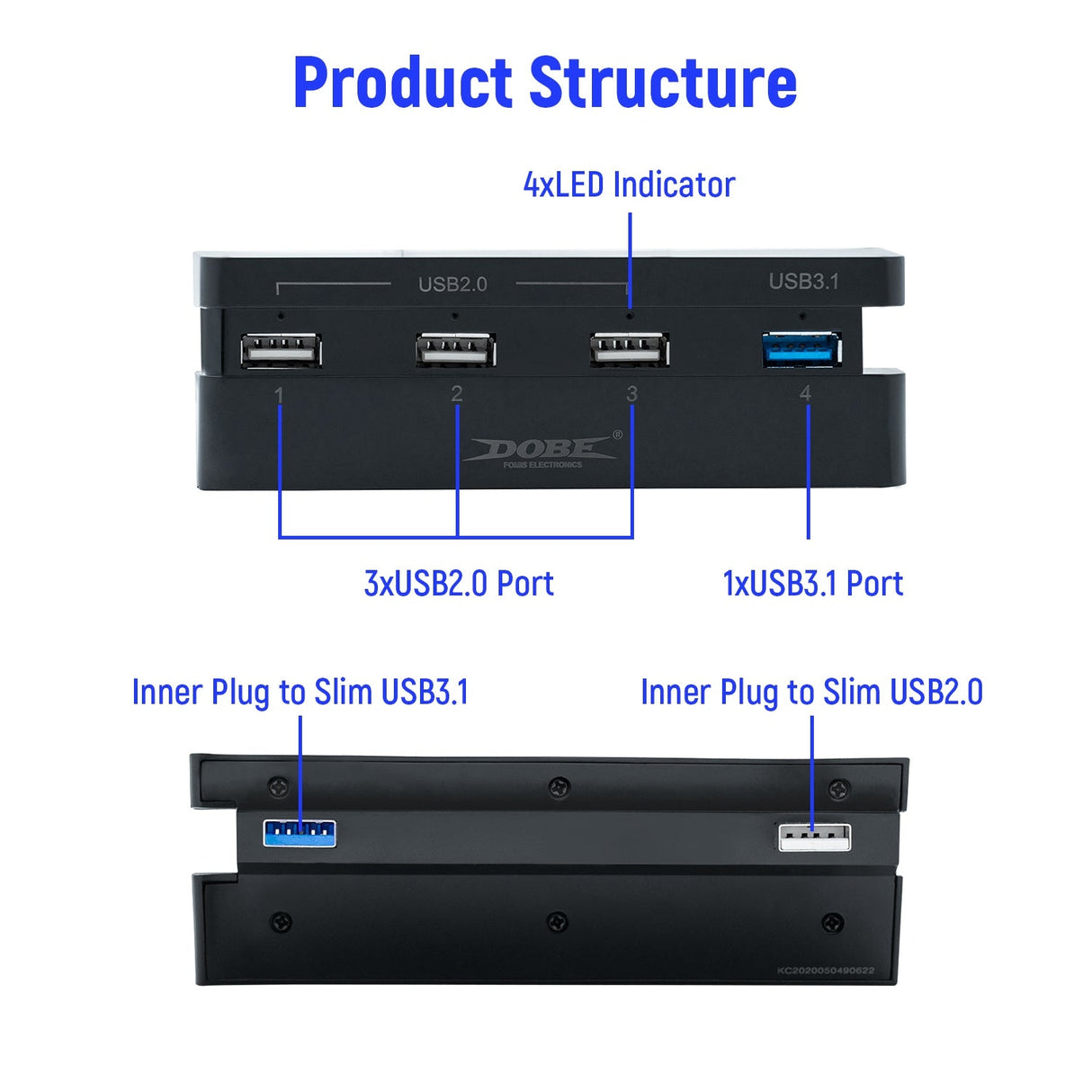 DOBE USB HUB FOR PlayStation 4 Slim TP4-821