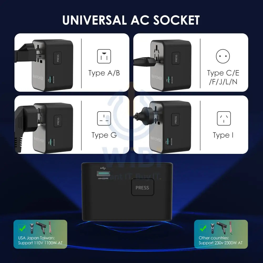 Ravpower PC1043 PD GaN 75W 4-Port Travel Charger Offline Global Black