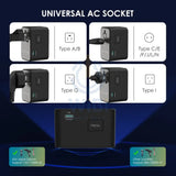 Ravpower PC1043 PD GaN 75W 4-Port Travel Charger Offline Global Black