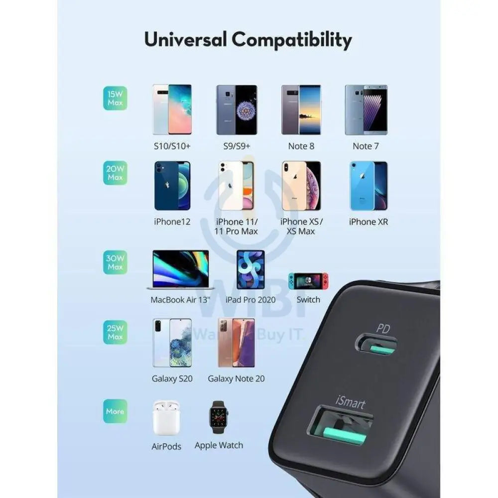 RP-PC170 PD 30W Wall Charger 1A1C - RP-PC170B