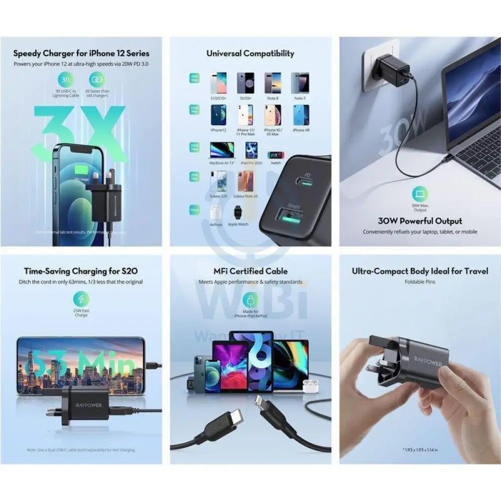 RP-PC170 PD 30W Wall Charger 1A1C - RP-PC170B