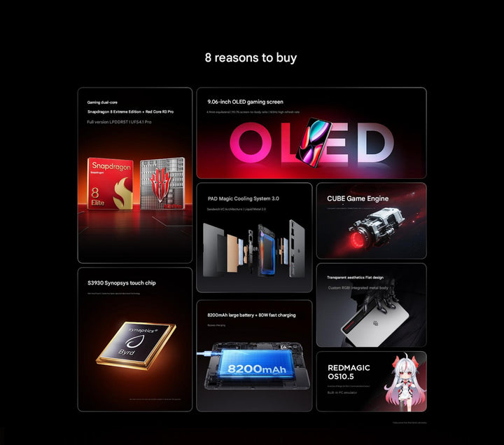 RedMagic Astra 16GB RAM, 512GB Storage, 9" Gaming Tablet - Eclipse