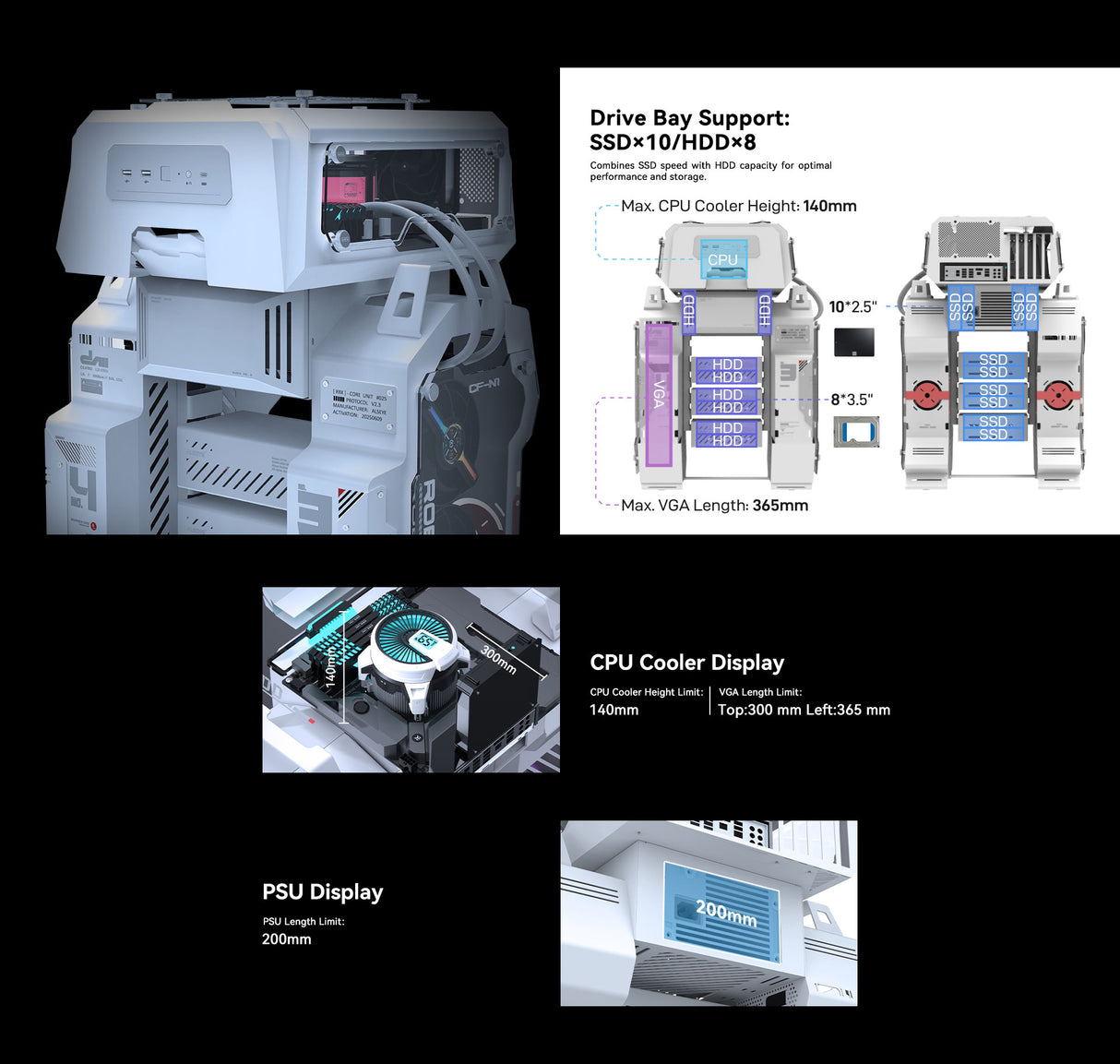 Alseye ROBOBOX Micro ATX / ITX Air Flow PC Case - White