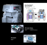 Alseye ROBOBOX Micro ATX / ITX Air Flow PC Case - White