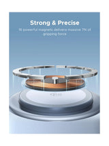 UGREEN 2-in-1 Magnetic Wireless Charger 25W QI2 - W713