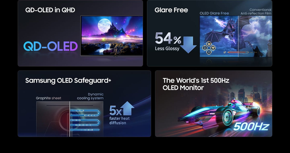 Samsung Odyssey OLED G6 G60SF 27" QHD(2,560 x 1,440), 500Hz Refresh Rate, 0.03ms Response Time, FreeSync Premium Pro, G-Sync Flat Gaming Monitor LS27FG602SMXUE