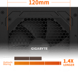 Gigabyte GP750GM Gold 750W Fully Modular Power Supply, Black