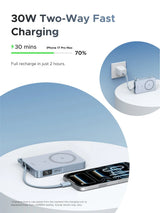UGREEN MagFlow Magnetic Power Bank 10000mAh 25W QI2 - PB773