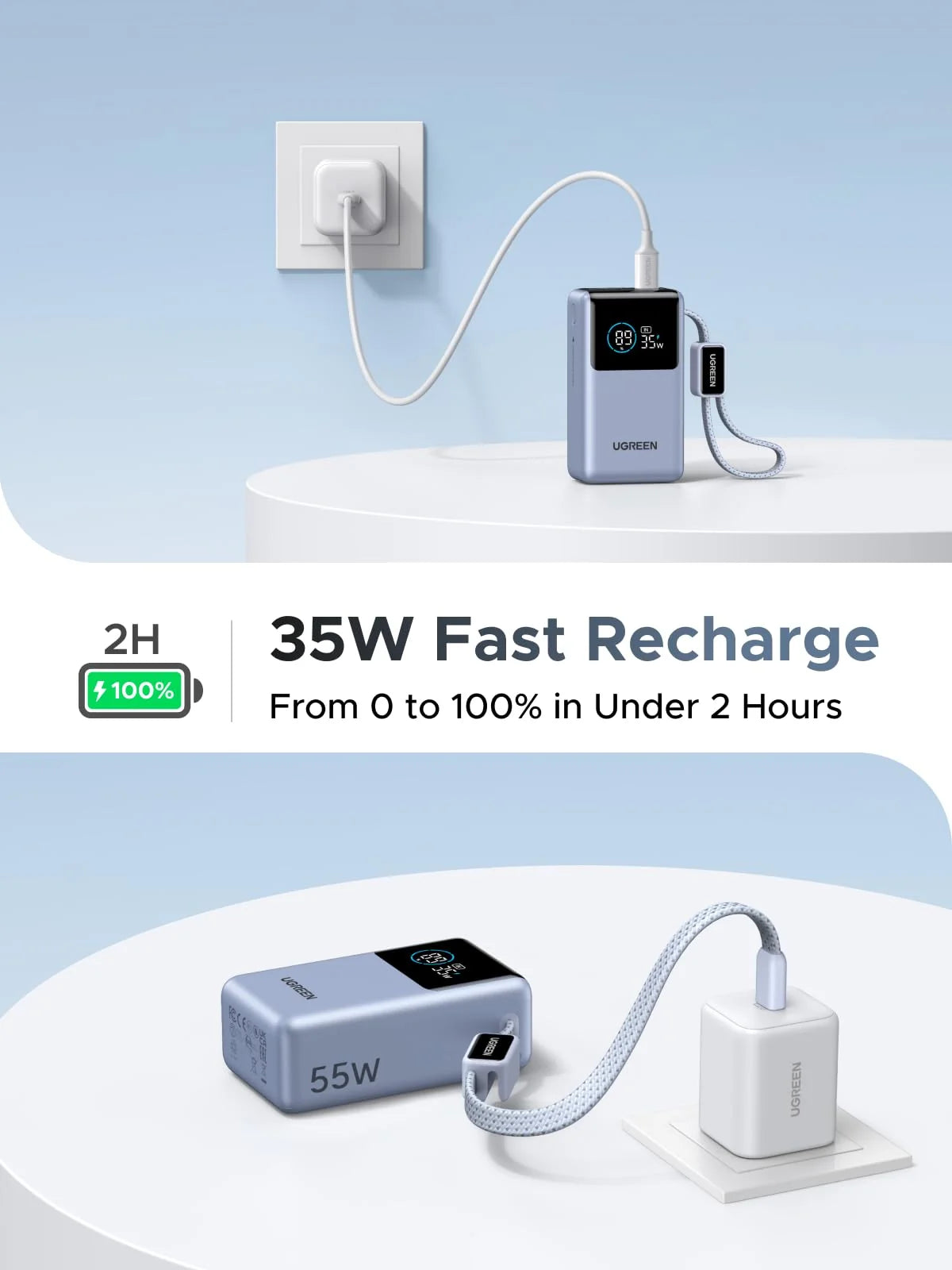 UGREEN Nexode Power Bank (10000mAh, 55W, 2 Ports, Built-in Cable - PB727