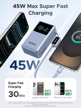 UGREEN Nexode Power Bank (10000mAh, 55W, 2 Ports, Built-in Cable - PB727