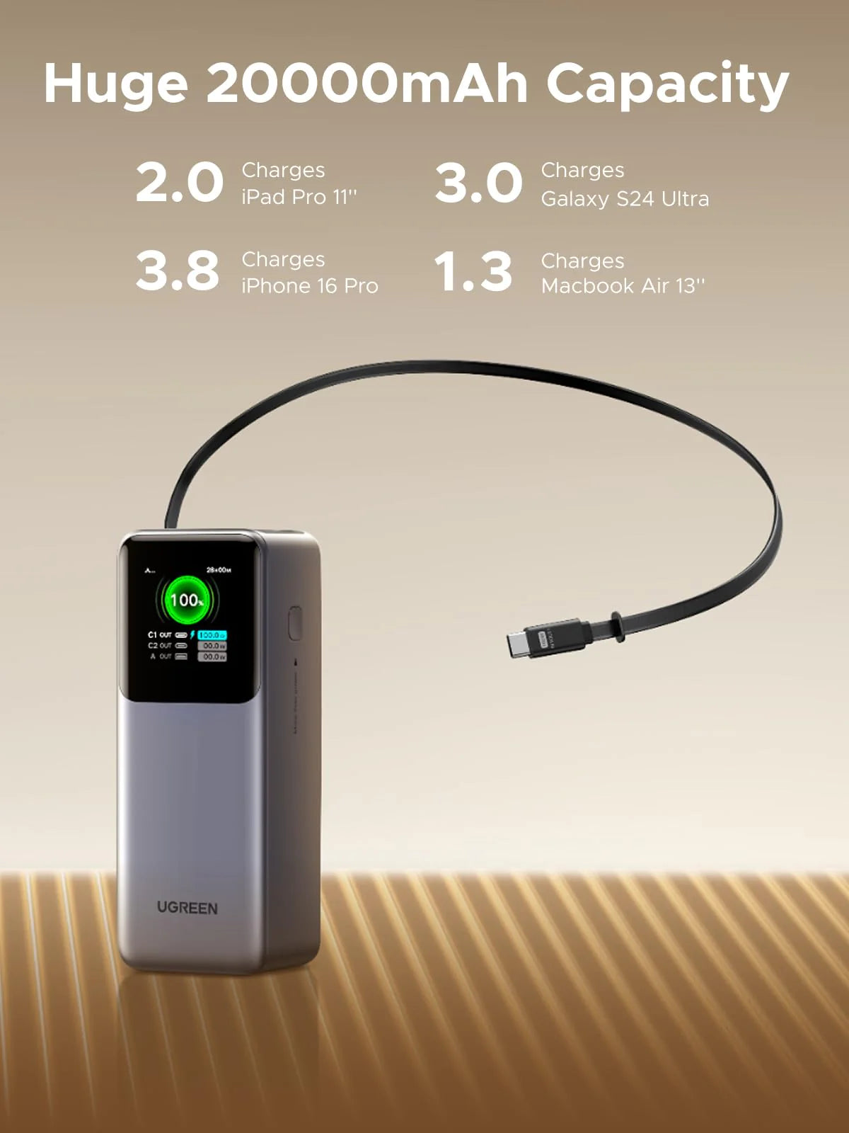 UGREEN Nexode Power Bank 20000mAh 165W with Retractable USB-C Cable - PB726