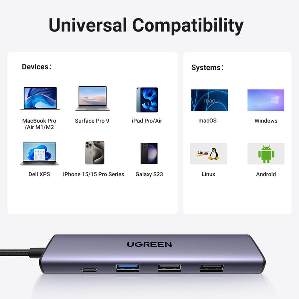 UGREEN 6-in-1 USB C PD Adapter with 4K HDMI Hub - 70411 CM195