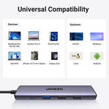 UGREEN 6-in-1 USB C PD Adapter with 4K HDMI Hub - 70411 CM195