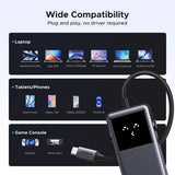 UGREEN Uno 6 in 1 USB-C Hub (CM888 - 35998)