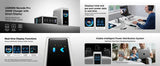 UGREEN 100W 5-Port GaN Fast Charger with Smart Display UK - X773