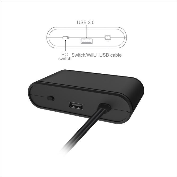 3 In 1 GC Controller Adapter For Nintendo Switch TNS-1894 - Level UpDobeSwitch Accessories6912181018948