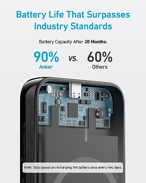 Anker 321 MagGo Battery (PowerCore 5K) -Black A1616H11 - Level UpAnkerPower Bank194644124083