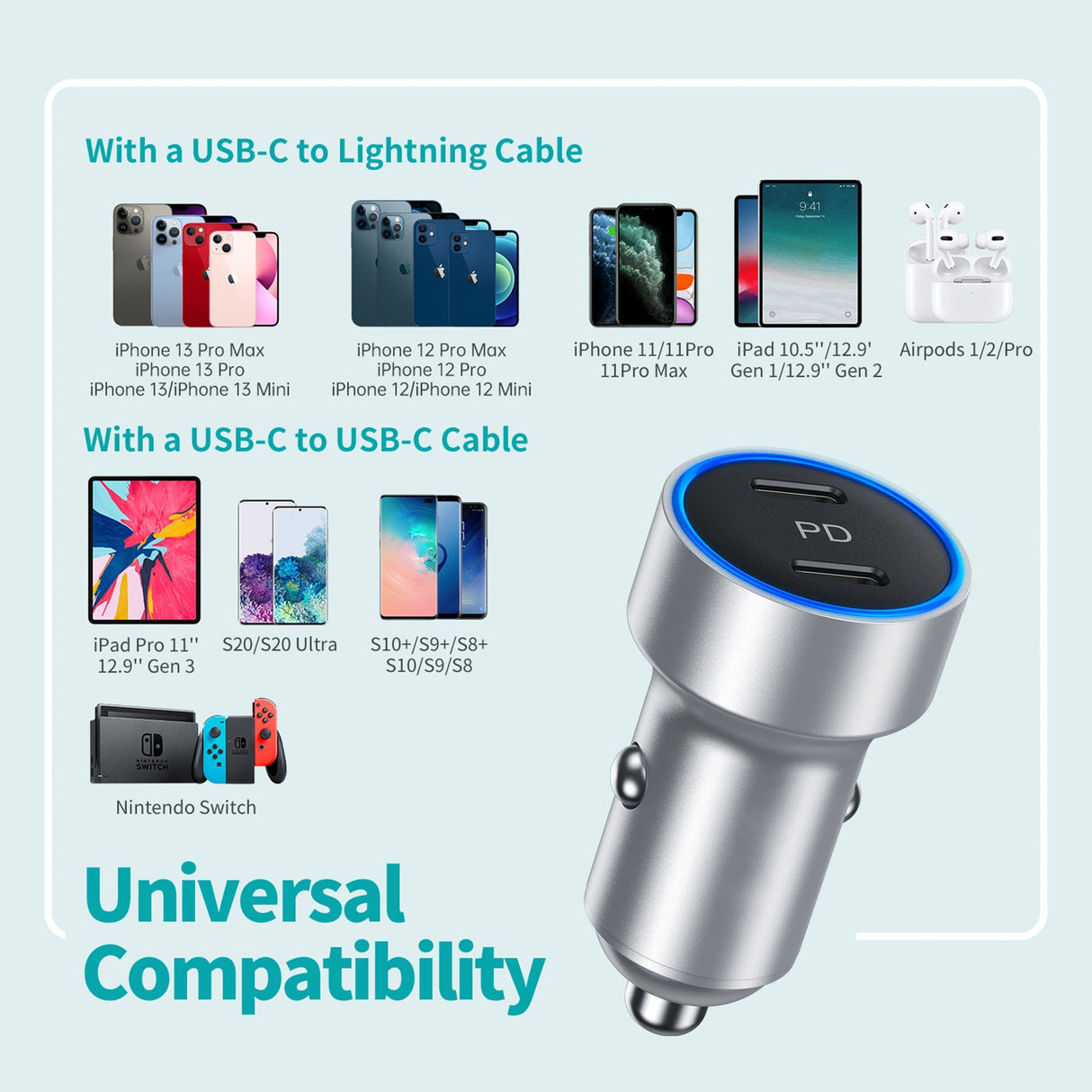 CHOETECH 40W 2-Port PD20W All Metal Fast Car Charger C0054-V2-SL - Level UpLevel UpCar Charger6971824979718