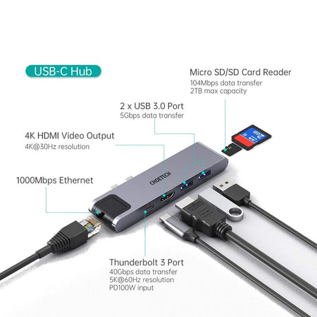 Choetech 7-in-1 USB-C Multiport Adapter HUB-M24 - Level UpLevel UpAdapter6971824976878