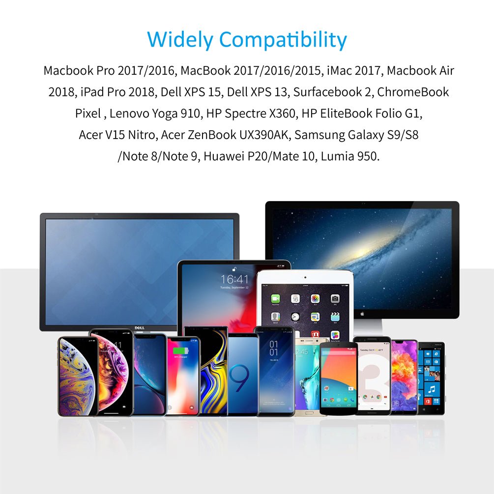 Choetech Type C to HDMI Cable 1.8M - Black CH0019 - Level UpLevel UpHDMI Adapter6971824972344