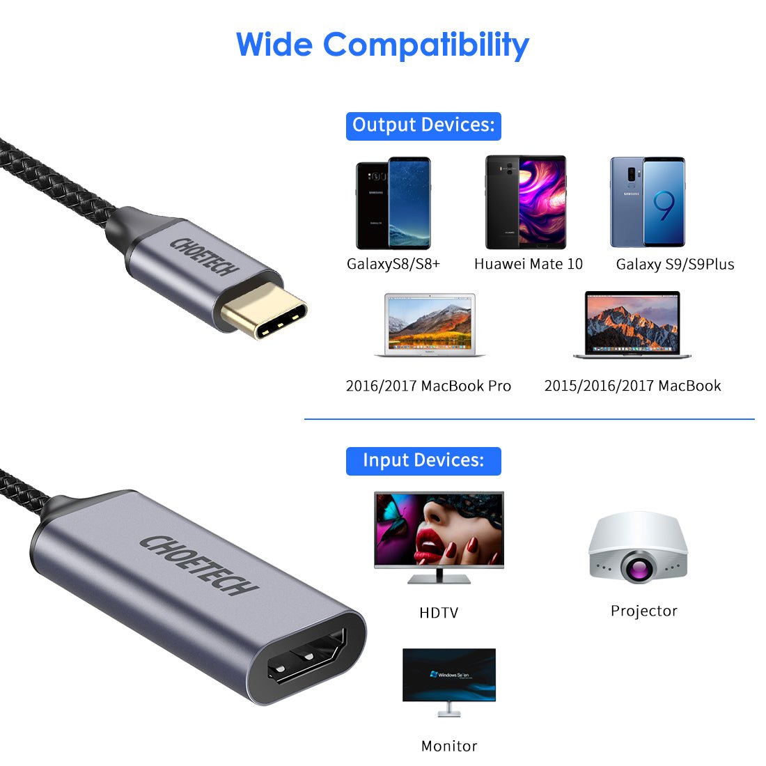 Choetech USB-C to HDMI Adapter HUB-H10 - Level UpLevel UpAdapterX000W5X2L5