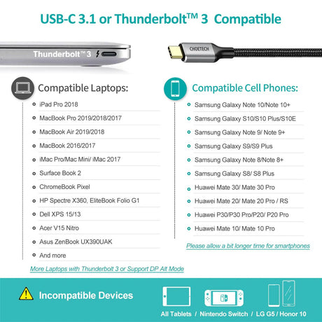 Choetech USB-C to HDMI & Adaptor KIT CH0033 - Level UpLevel UpHDMI Adapter6971824979695