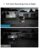 Eufy 1080P FloodLight Security Camera -White T84203W2 - Level UpEufySmart Devices194644015237