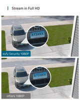 Eufy 1080P FloodLight Security Camera -White T84203W2 - Level UpEufySmart Devices194644015237