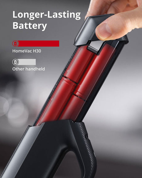 Eufy HomeVac H30 Infinity Cordless Vacuum Cleaner -Black T2522K13 - Level UpEufyVacuum Cleaner194644080815