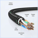 UGREEN CAT8 Shielded Round Braided Cable Modular Plugs 1m - Level UpUGreenCable6957303884292